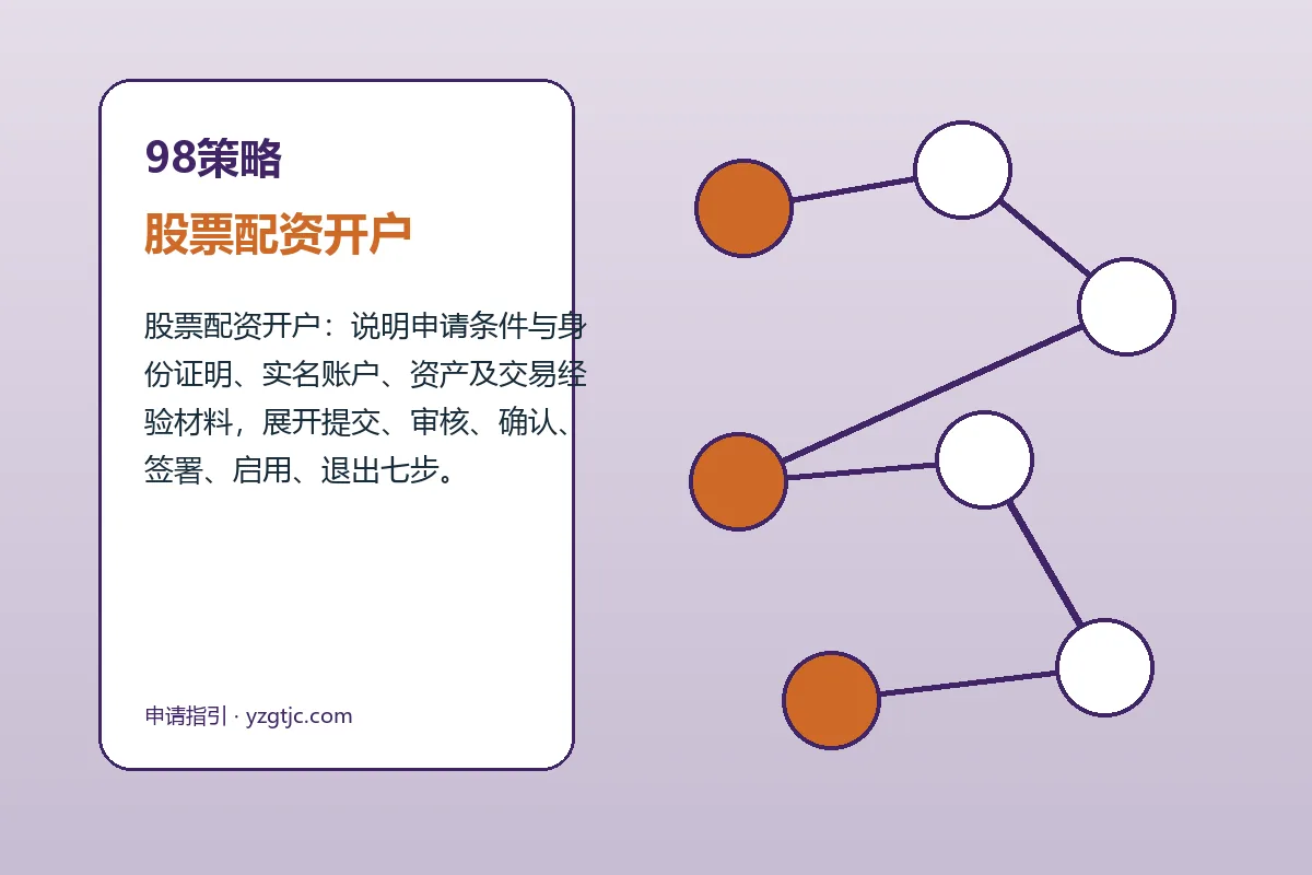98策略配资服务办理流程示意